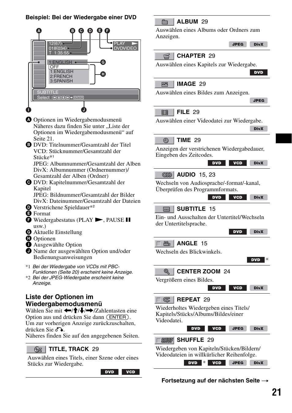 Sony MEX-DV1000 User Manual | Page 77 / 300