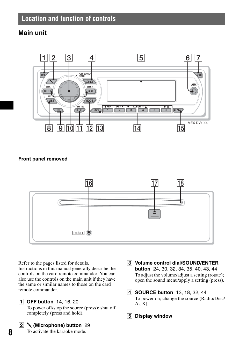 Location and function of controls, Main unit, Qj qk qh | Sony MEX-DV1000 User Manual | Page 8 / 300