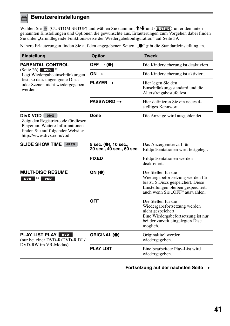 Benutzereinstellungen, Seite 41, Seite 41) | Wiedergab | Sony MEX-DV1000 User Manual | Page 97 / 300