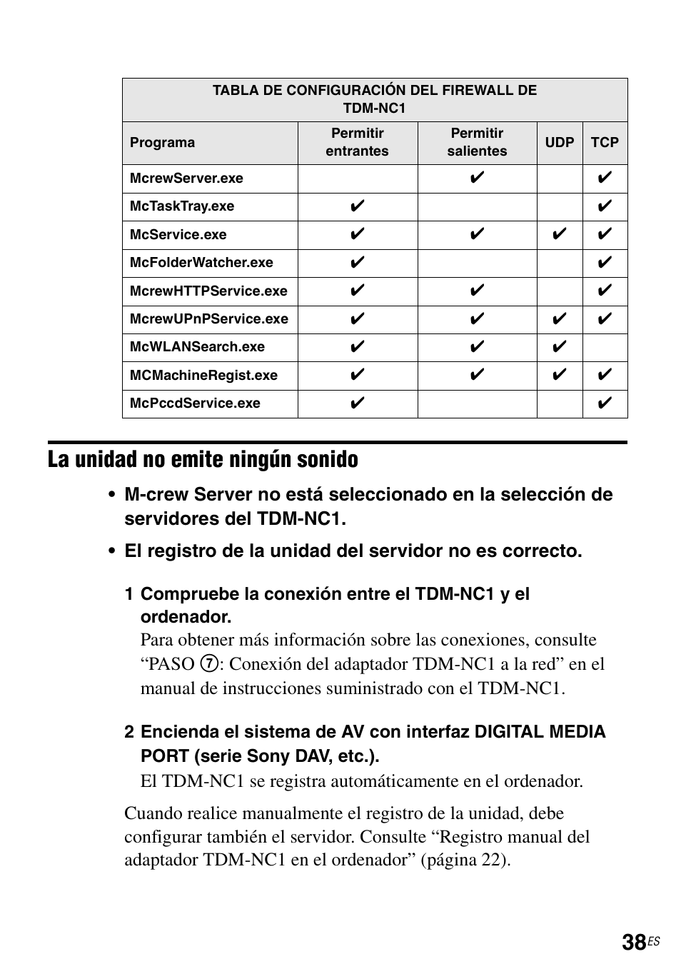 La unidad no emite ningún sonido | Sony TDM-NC1 User Manual | Page 125 / 483