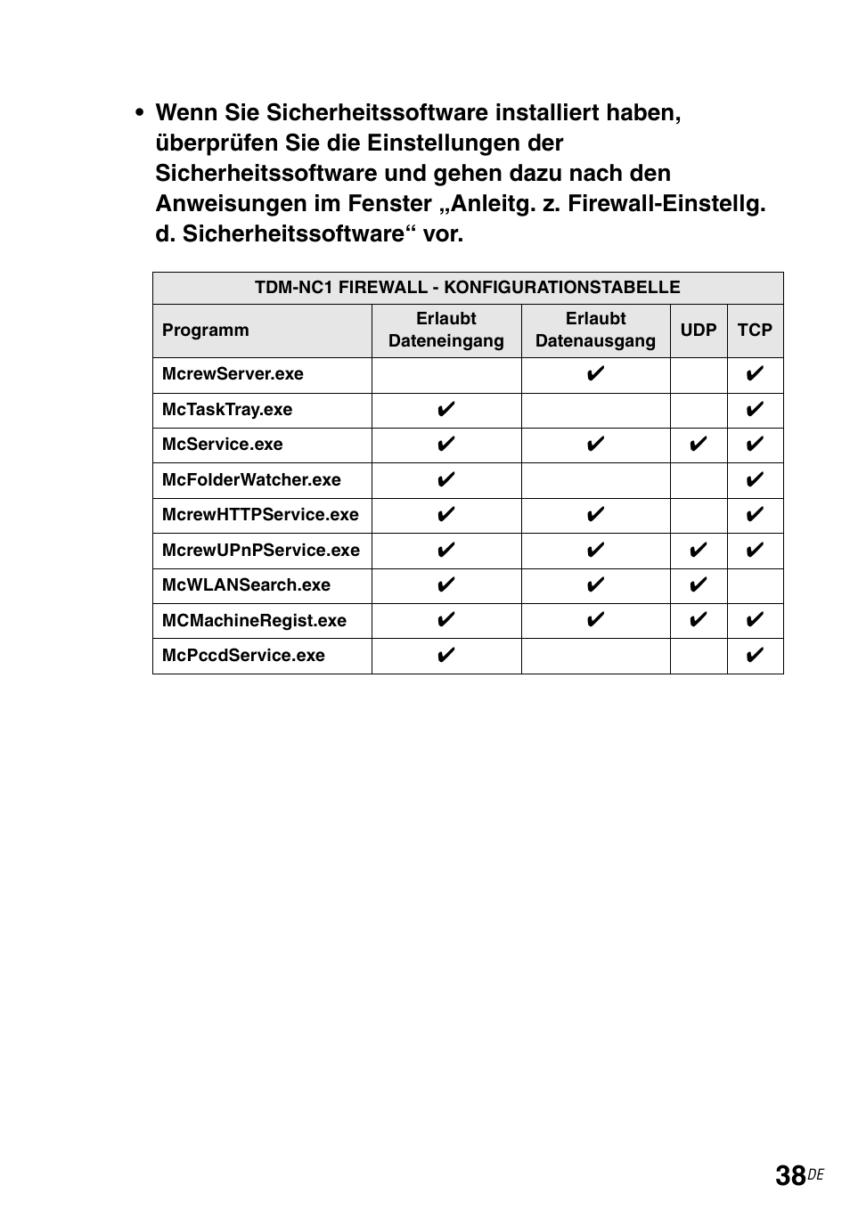 Sony TDM-NC1 User Manual | Page 169 / 483