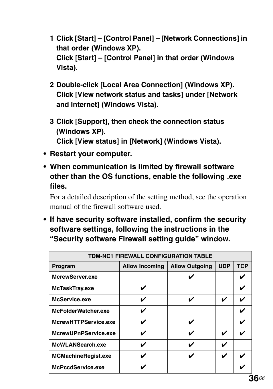 Sony TDM-NC1 User Manual | Page 36 / 483
