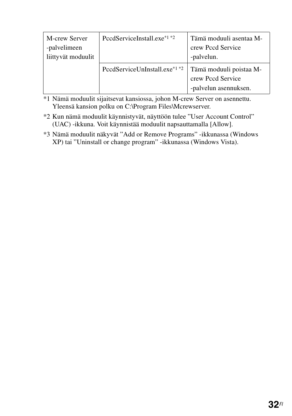 Sony TDM-NC1 User Manual | Page 428 / 483