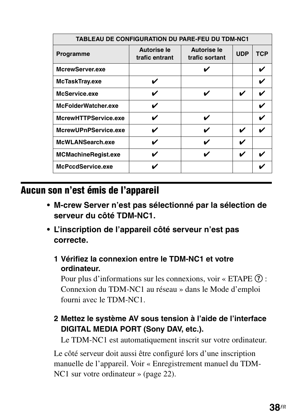 Aucun son n’est émis de l’appareil | Sony TDM-NC1 User Manual | Page 80 / 483