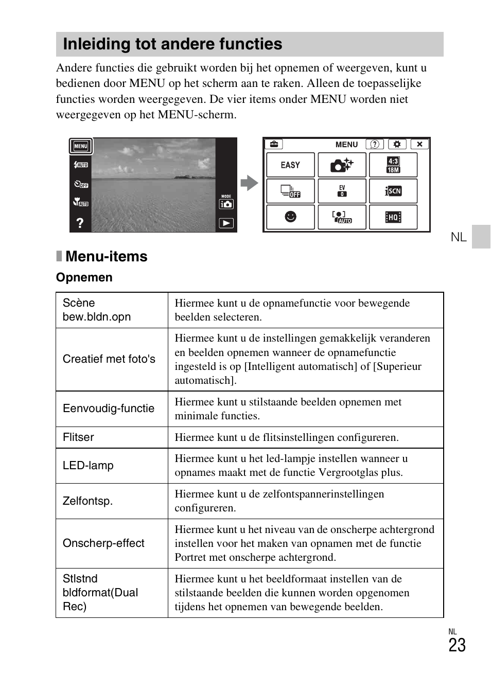Inleiding tot andere functies, Xmenu-items | Sony DSC-TX30 User Manual | Page 239 / 643
