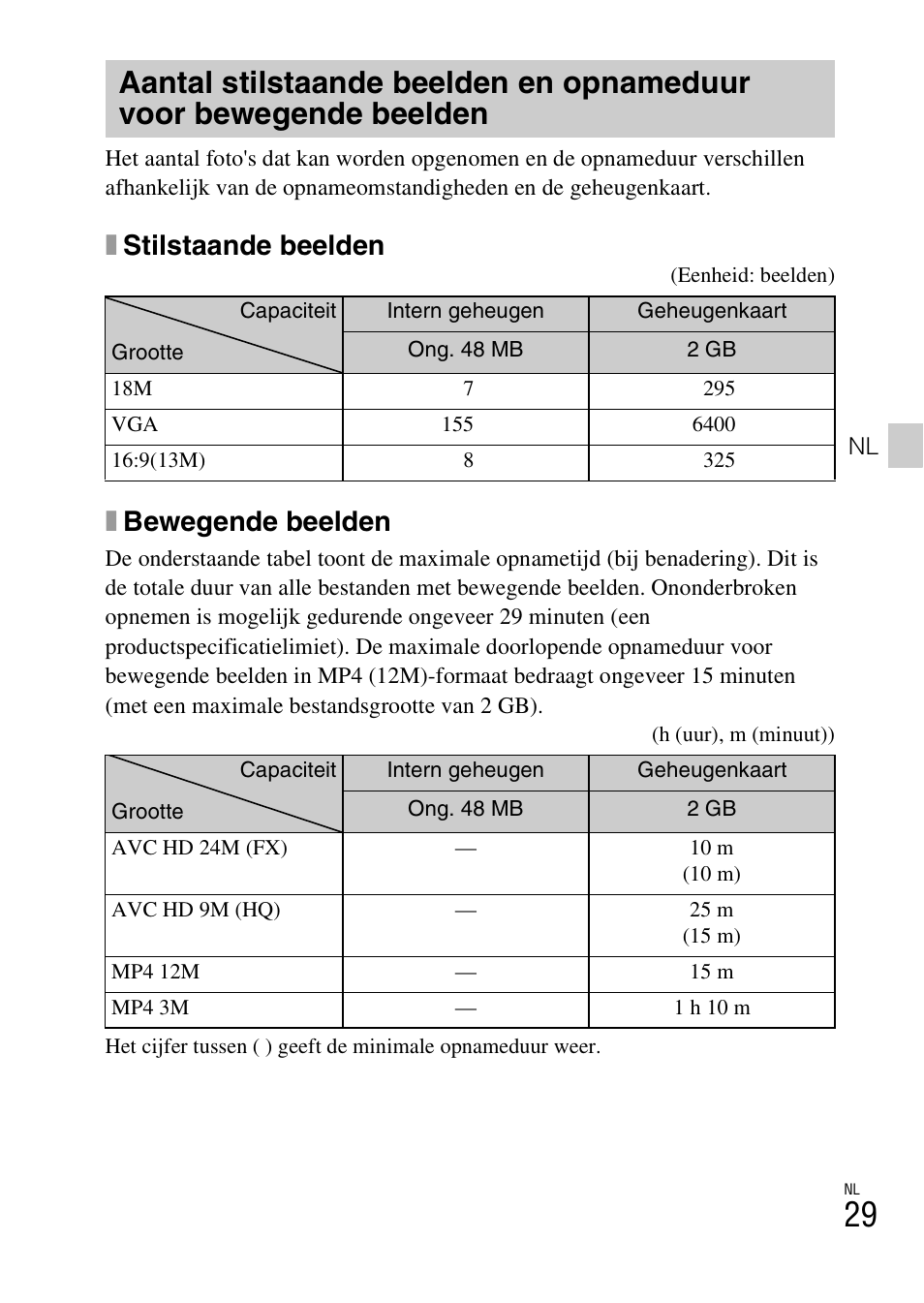Xstilstaande beelden, Xbewegende beelden | Sony DSC-TX30 User Manual | Page 245 / 643