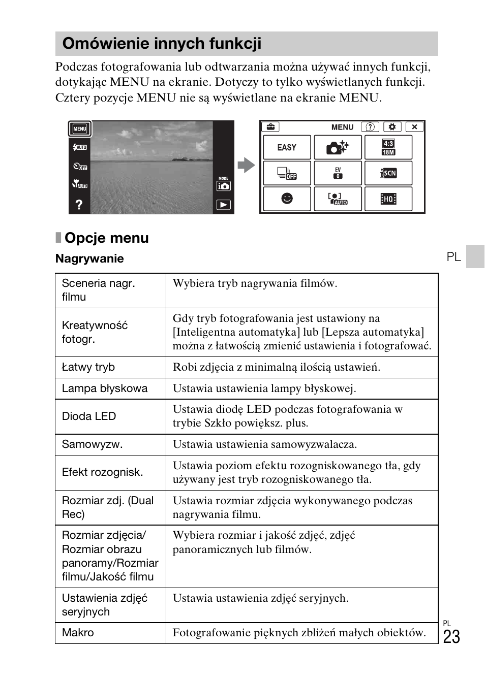 Omówienie innych funkcji, Xopcje menu | Sony DSC-TX30 User Manual | Page 273 / 643