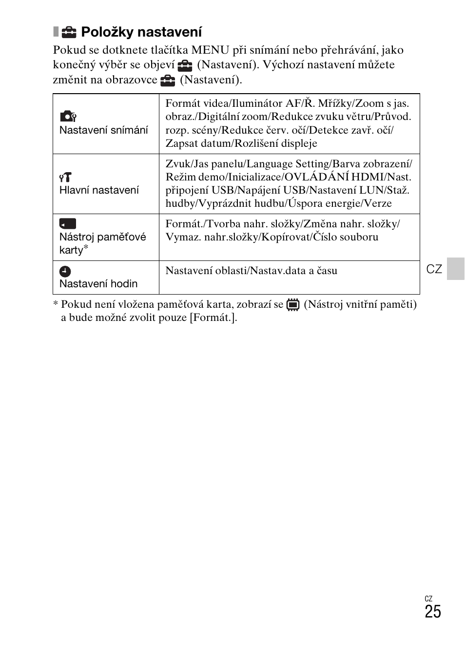 Položky nastavení | Sony DSC-TX30 User Manual | Page 311 / 643