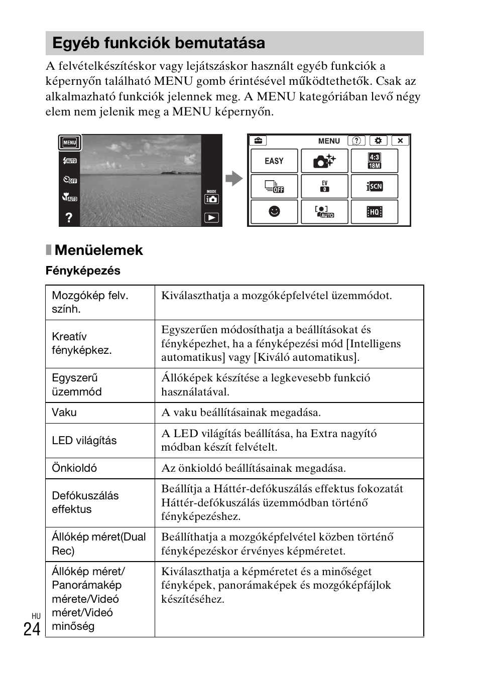 Egyéb funkciók bemutatása, Xmenüelemek | Sony DSC-TX30 User Manual | Page 344 / 643