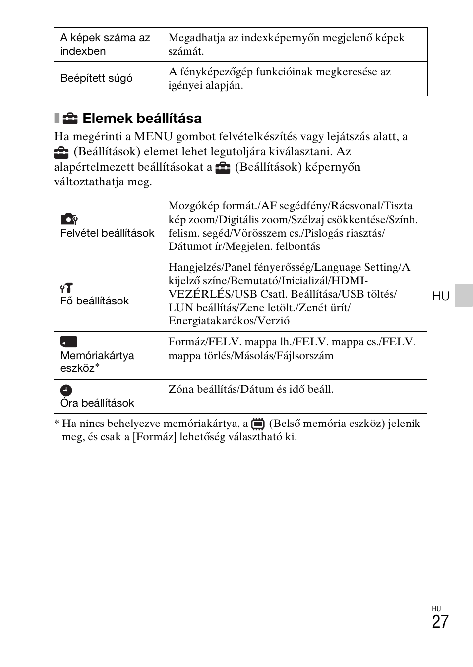 Elemek beállítása | Sony DSC-TX30 User Manual | Page 347 / 643