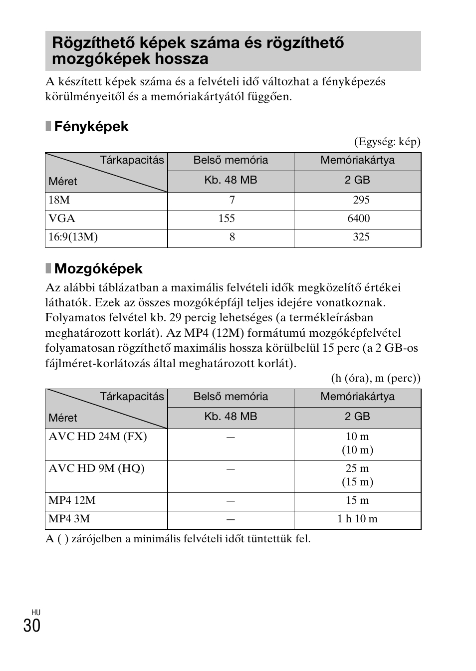Xfényképek, Xmozgóképek | Sony DSC-TX30 User Manual | Page 350 / 643
