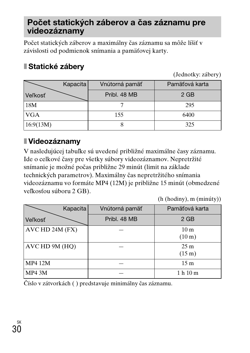 Xstatické zábery, Xvideozáznamy | Sony DSC-TX30 User Manual | Page 386 / 643