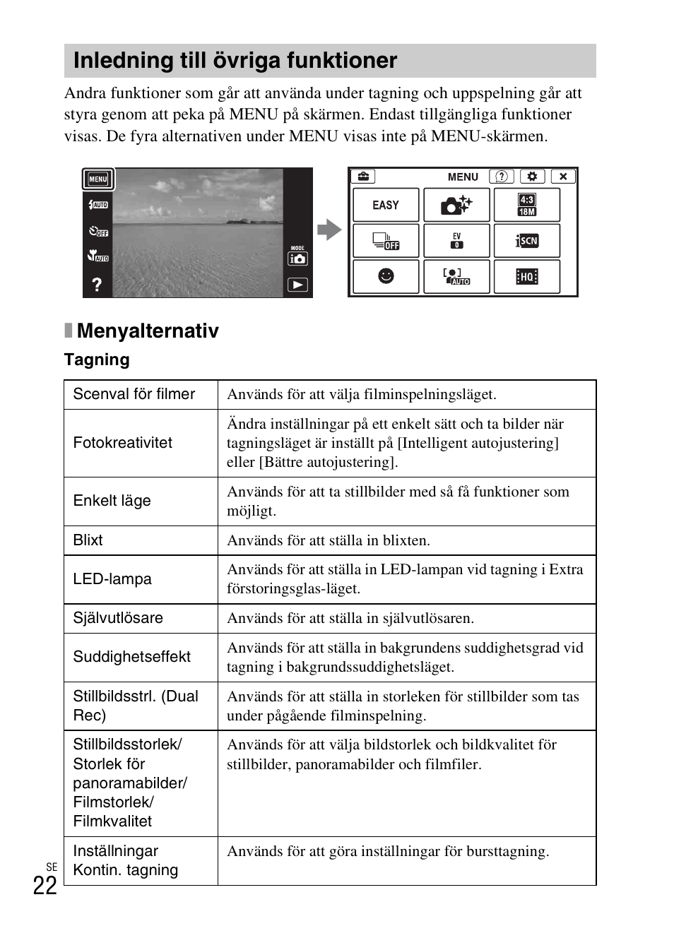 Inledning till övriga funktioner, Xmenyalternativ | Sony DSC-TX30 User Manual | Page 416 / 643