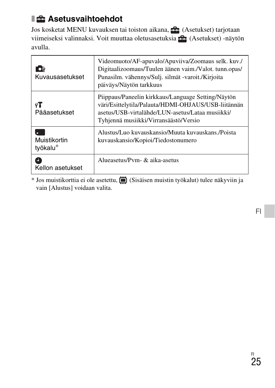 Asetusvaihtoehdot | Sony DSC-TX30 User Manual | Page 453 / 643