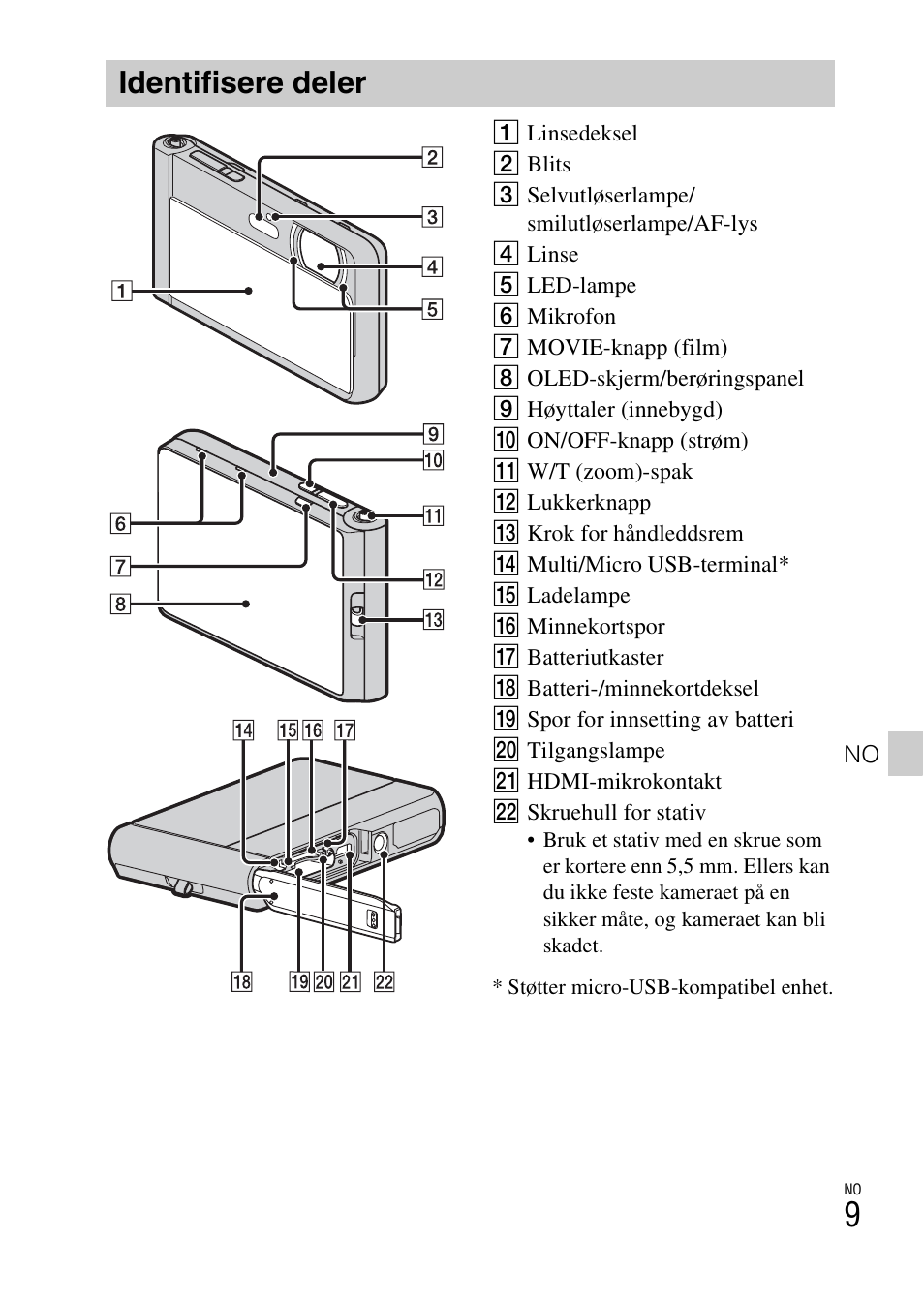 Identifisere deler | Sony DSC-TX30 User Manual | Page 471 / 643
