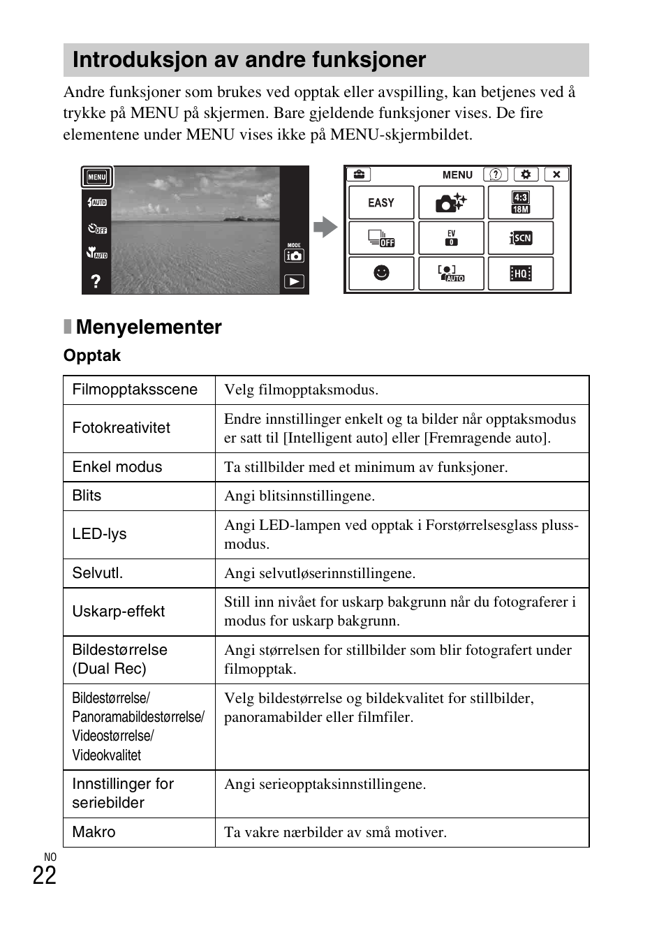 Introduksjon av andre funksjoner, Xmenyelementer | Sony DSC-TX30 User Manual | Page 484 / 643