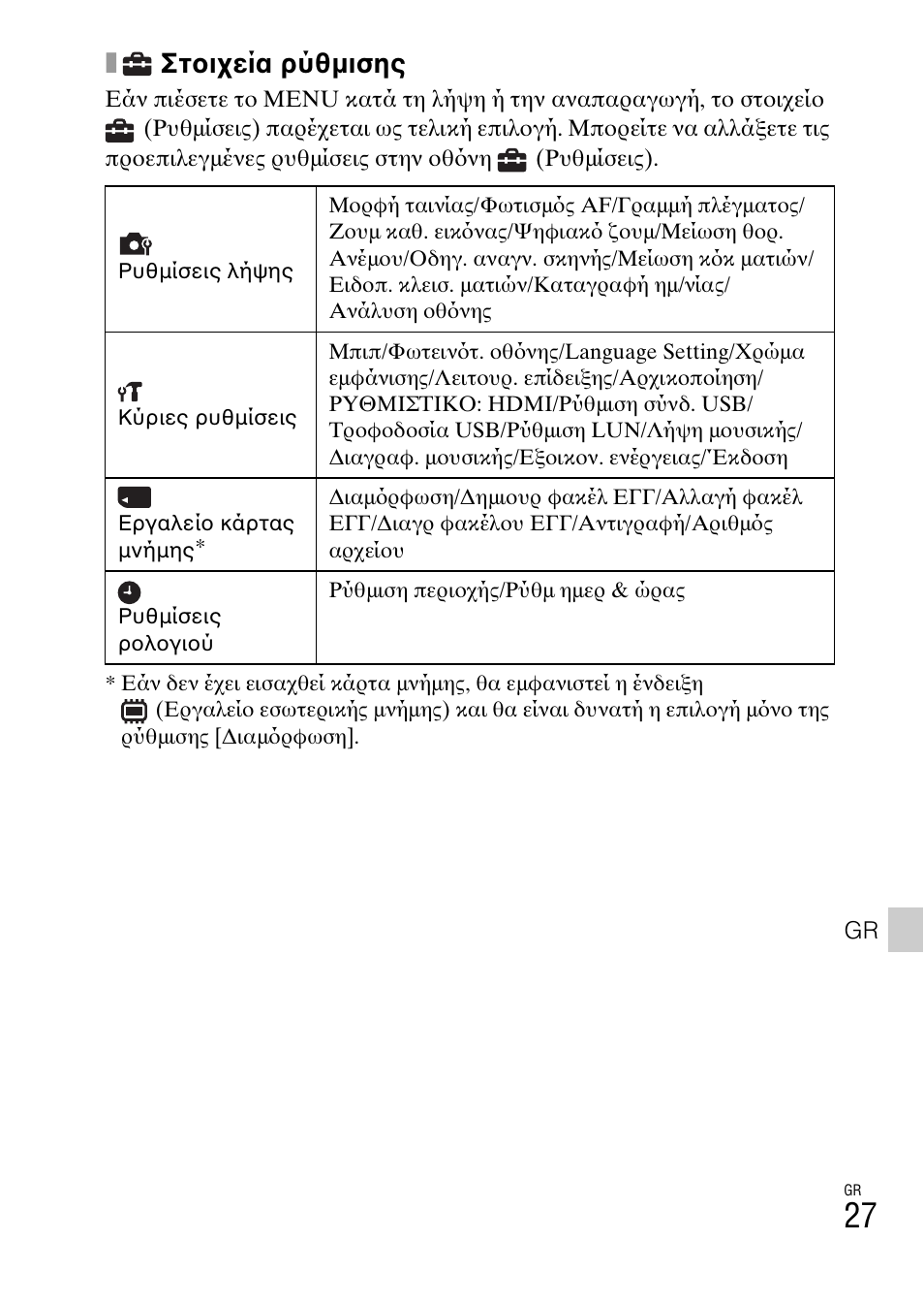 Στοιχεία ρύθμισης | Sony DSC-TX30 User Manual | Page 627 / 643