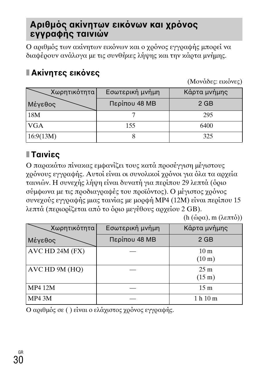 Xακίνητες εικ νες, Xταινίες | Sony DSC-TX30 User Manual | Page 630 / 643