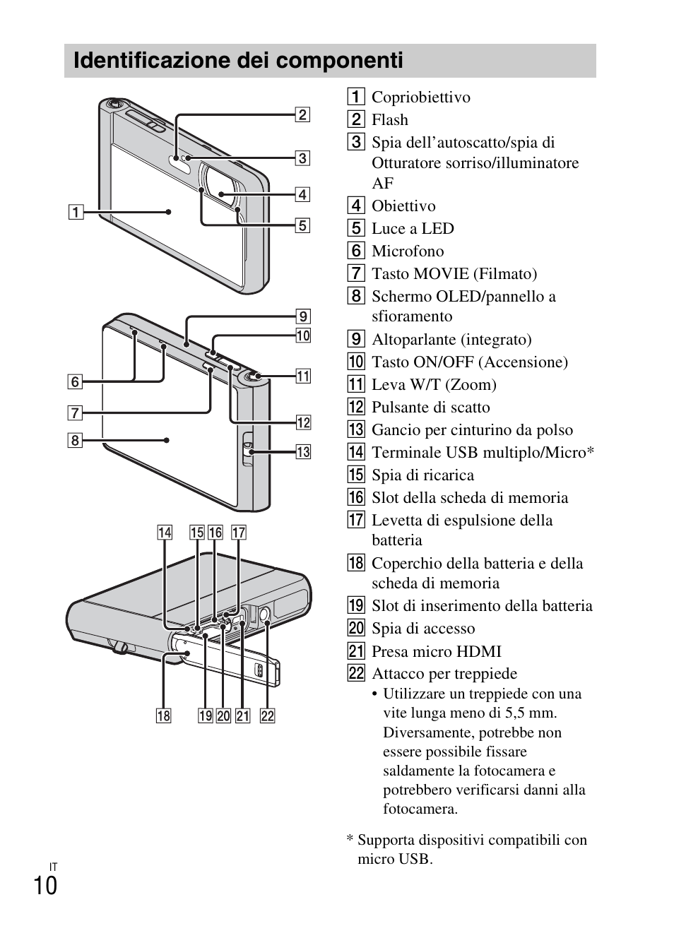 Identificazione dei componenti | Sony DSC-TX30 User Manual | Page 84 / 643