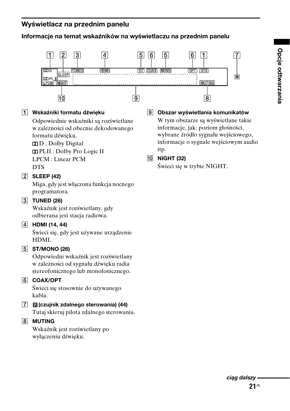 Wyświetlacz na przednim panelu | Sony RHT-G1550 User Manual | Page 165 / 196