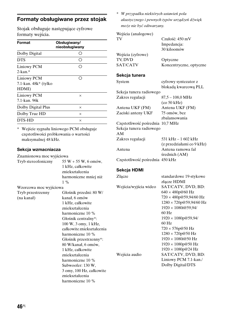Formaty obsługiwane przez stojak | Sony RHT-G1550 User Manual | Page 190 / 196