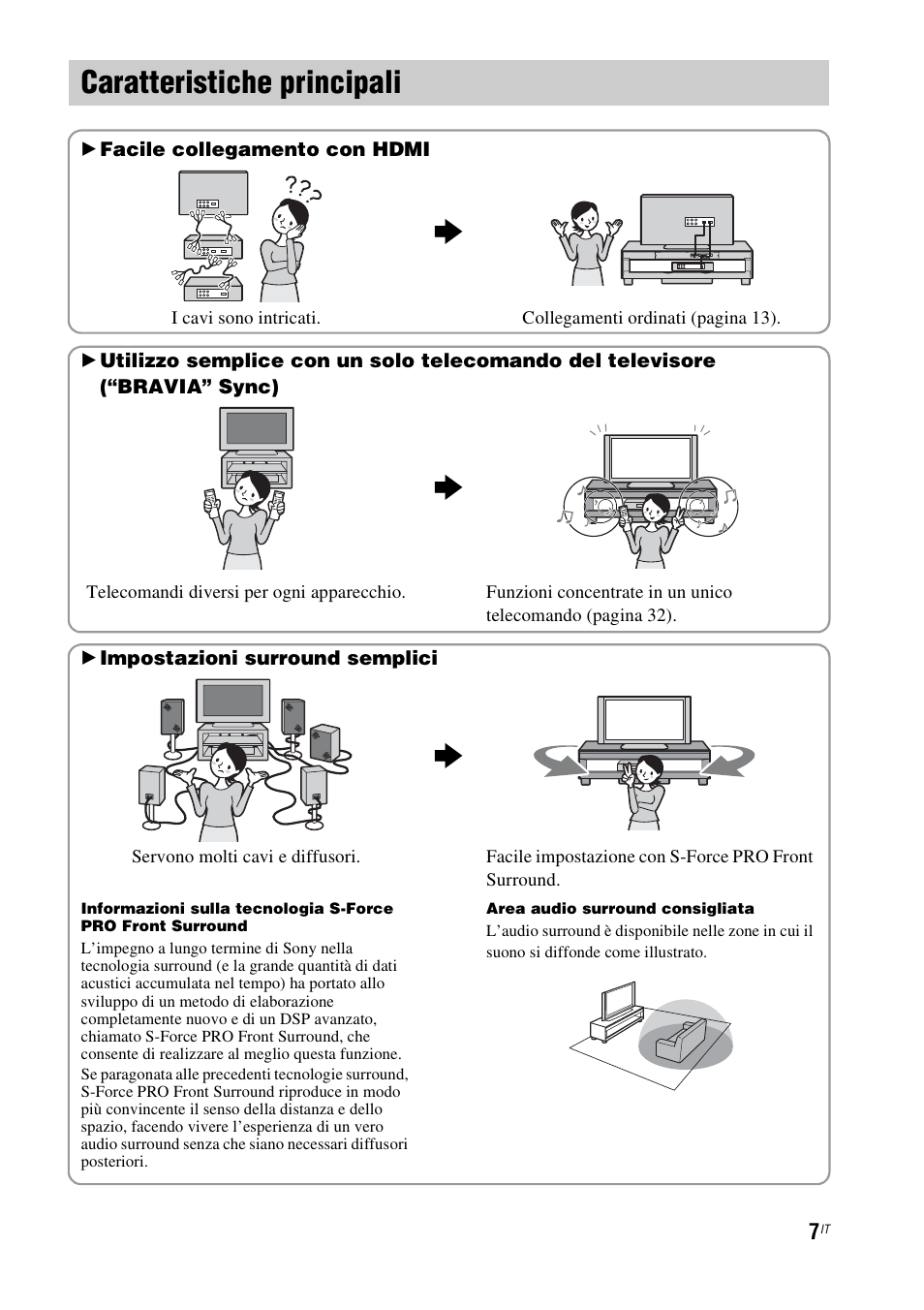 Caratteristiche principali | Sony RHT-G1550 User Manual | Page 55 / 196