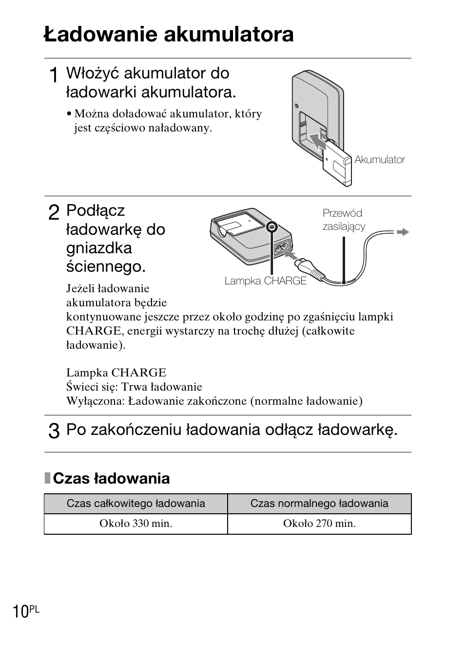 Ładowanie akumulatora, Włożyć akumulator do ładowarki akumulatora, Podłącz ładowarkę do gniazdka ściennego | Po zakończeniu ładowania odłącz ładowarkę | Sony DSC-WX1 User Manual | Page 180 / 483