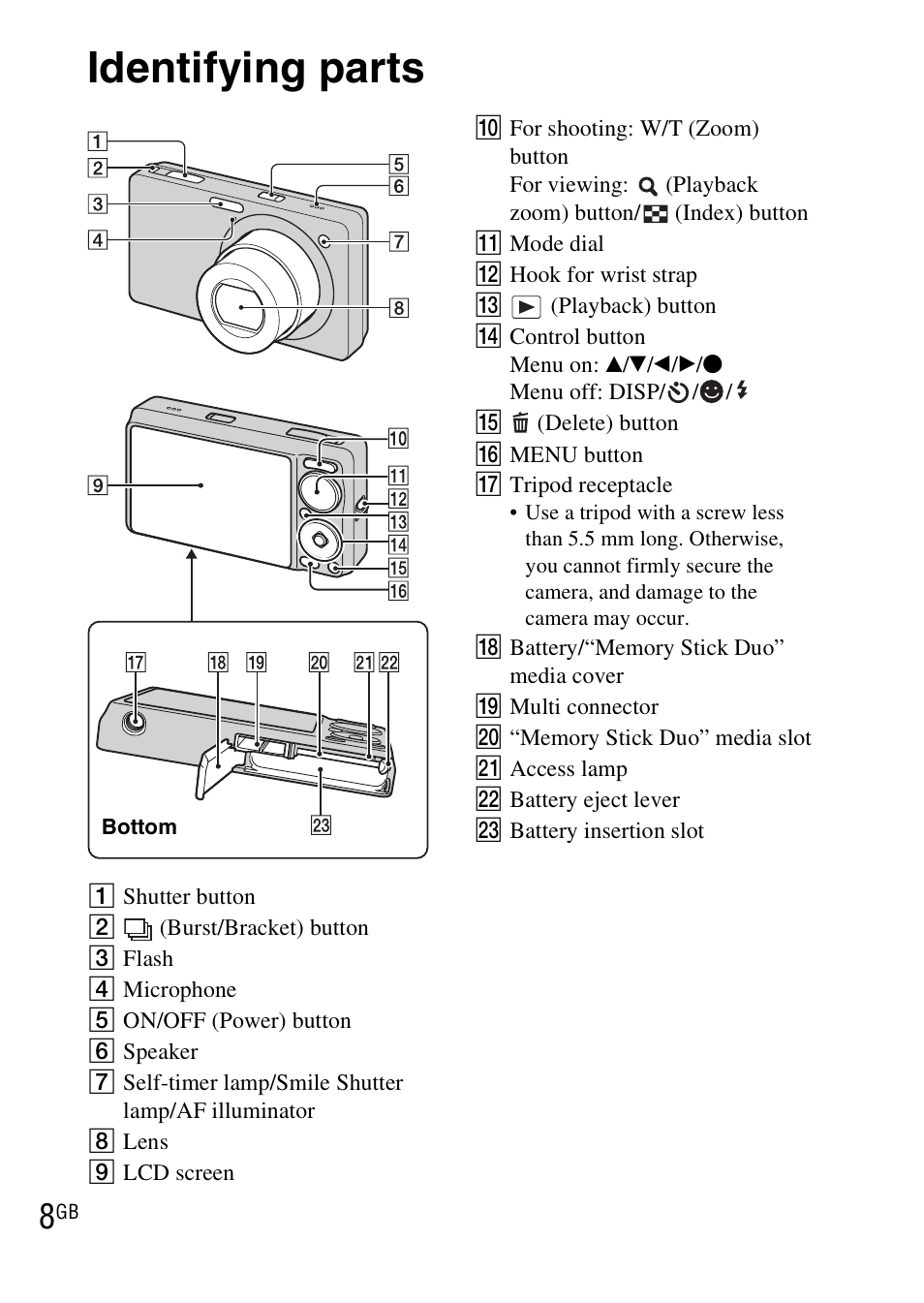 Identifying parts | Sony DSC-WX1 User Manual | Page 8 / 483