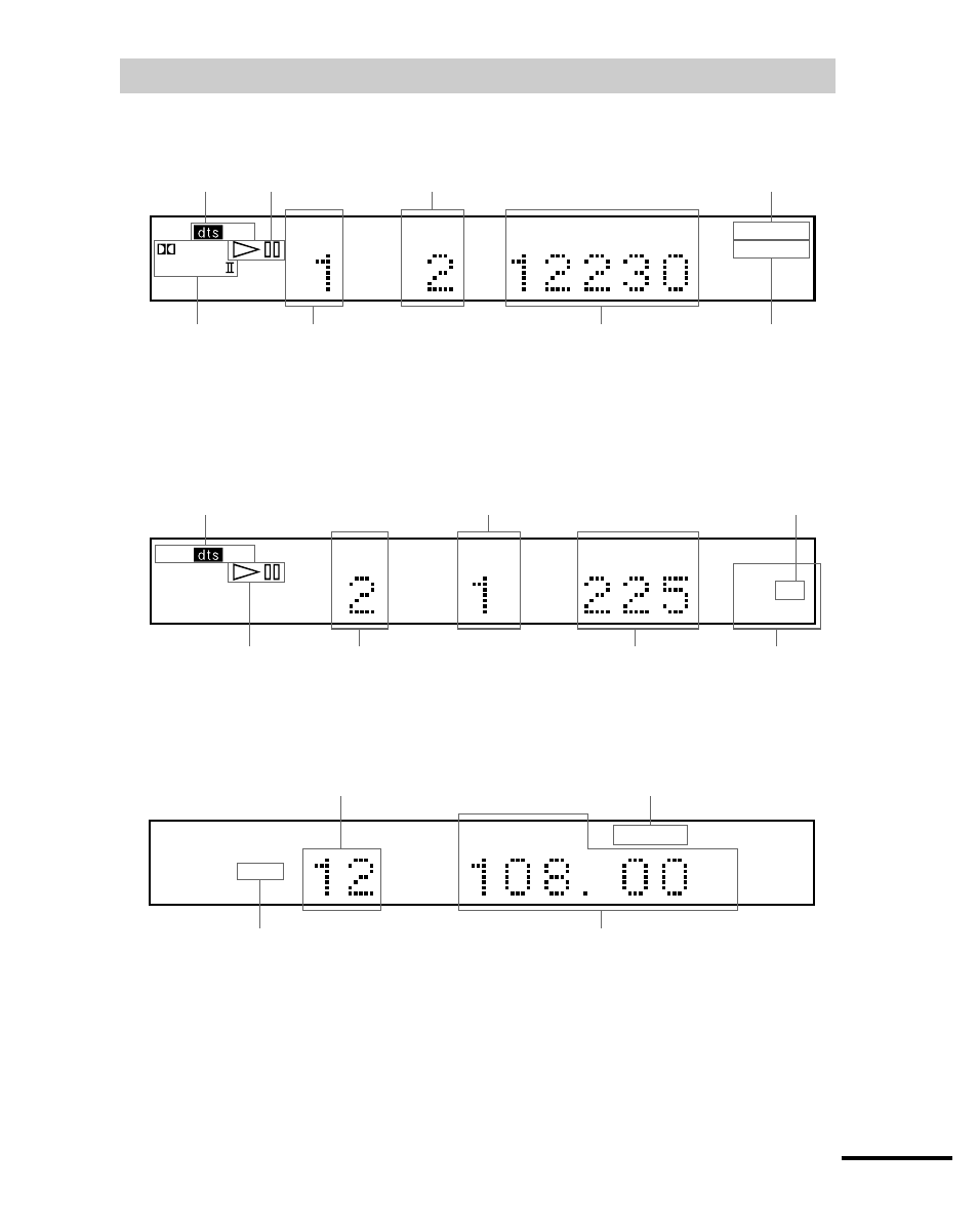 Display an der vorderseite, Bei der wiedergabe einer dvd | Sony DAV-S888 User Manual | Page 11 / 516
