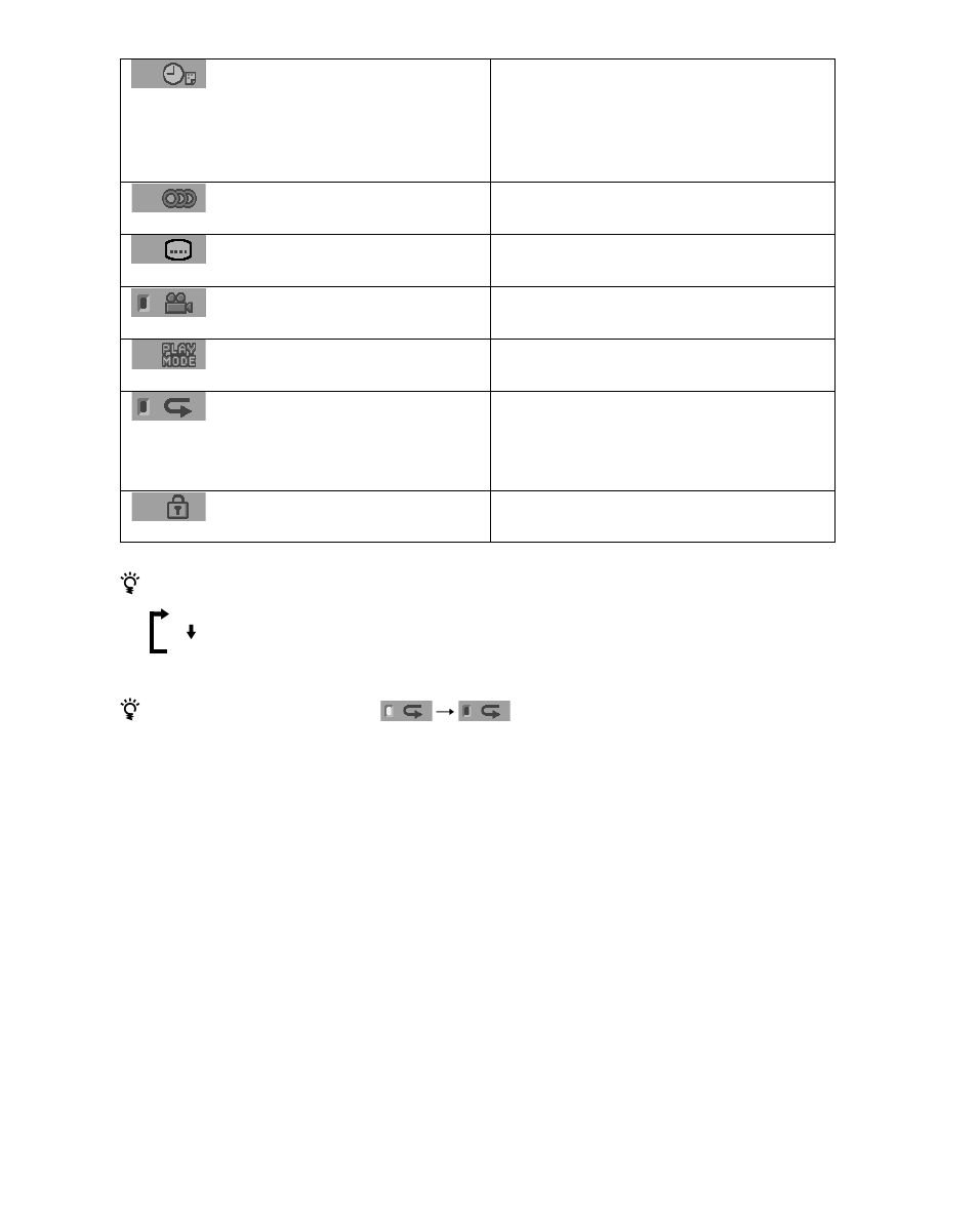 Sony DAV-S888 User Manual | Page 15 / 516