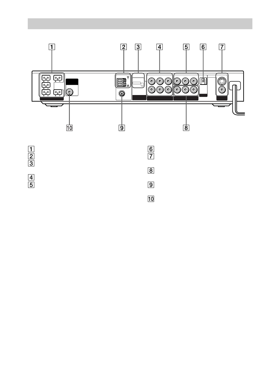 Achterpaneel | Sony DAV-S888 User Manual | Page 184 / 516