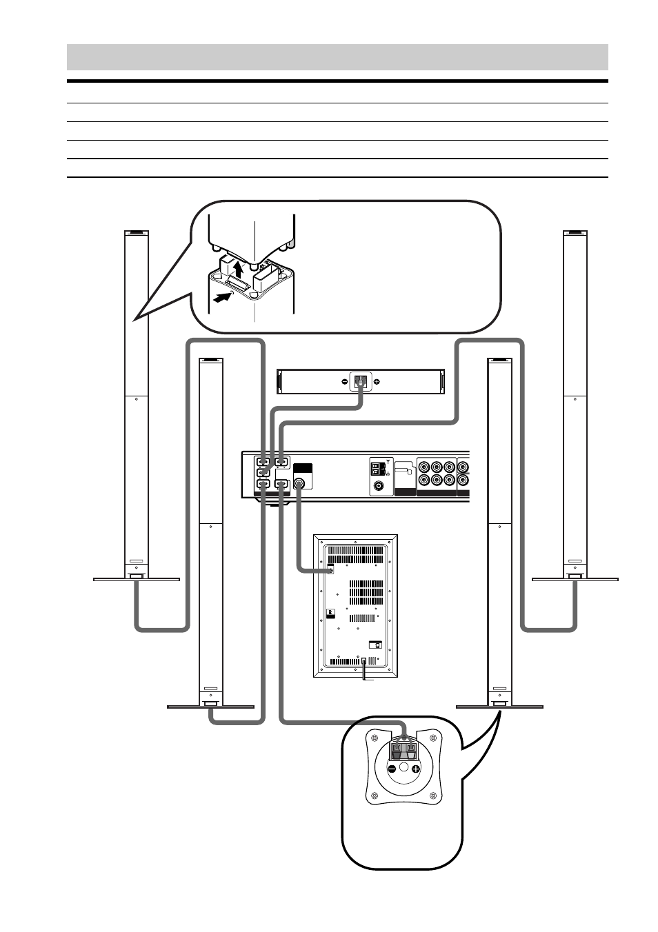 Luidsprekeraansluitingen | Sony DAV-S888 User Manual | Page 190 / 516