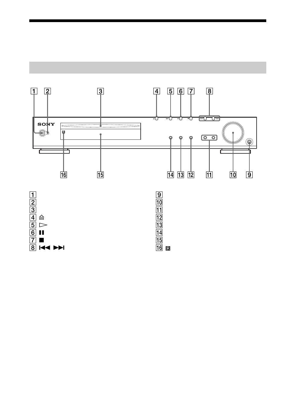 Register över delar och kontroller, Frontpanel | Sony DAV-S888 User Manual | Page 268 / 516