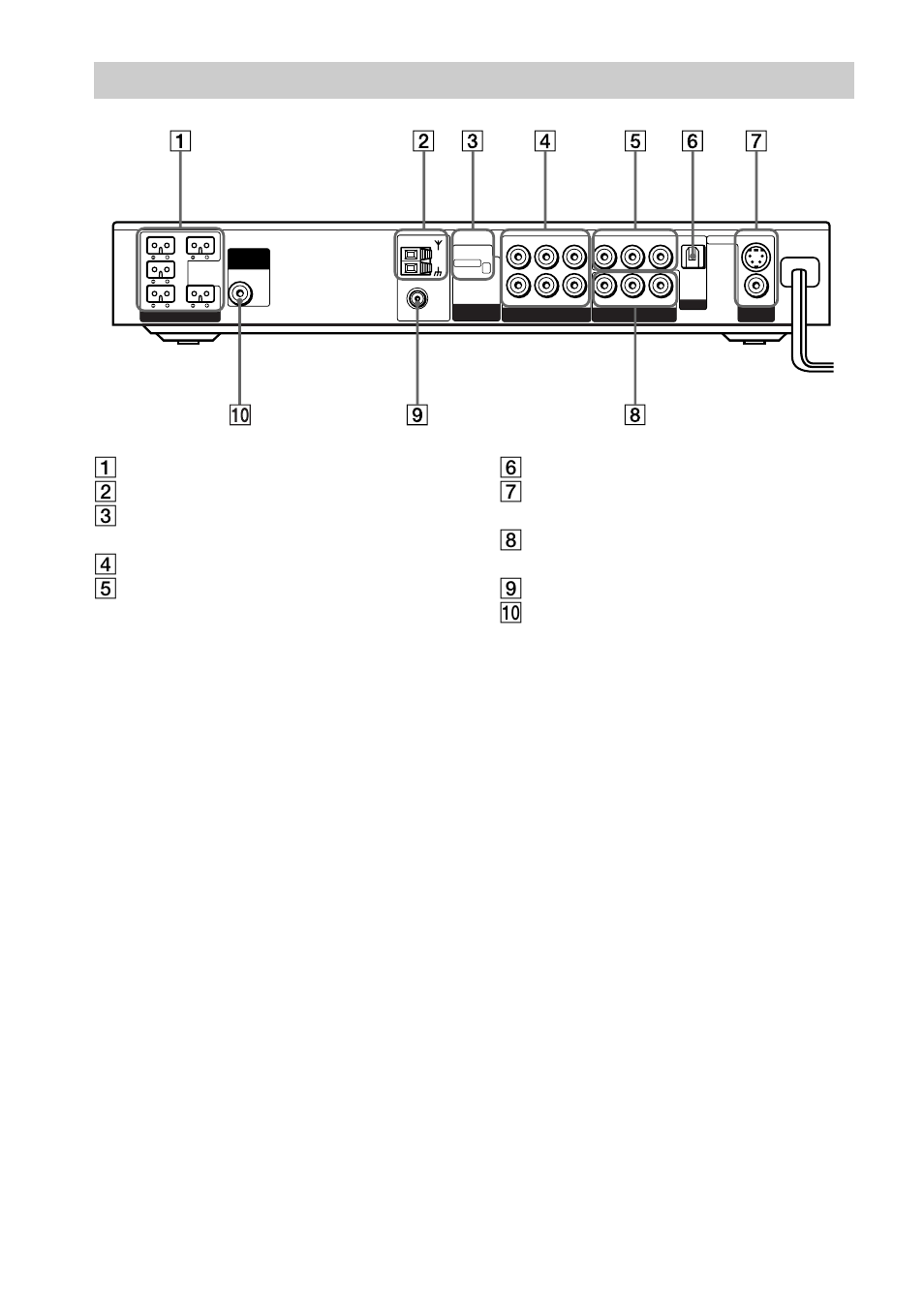 Bakpanel | Sony DAV-S888 User Manual | Page 270 / 516
