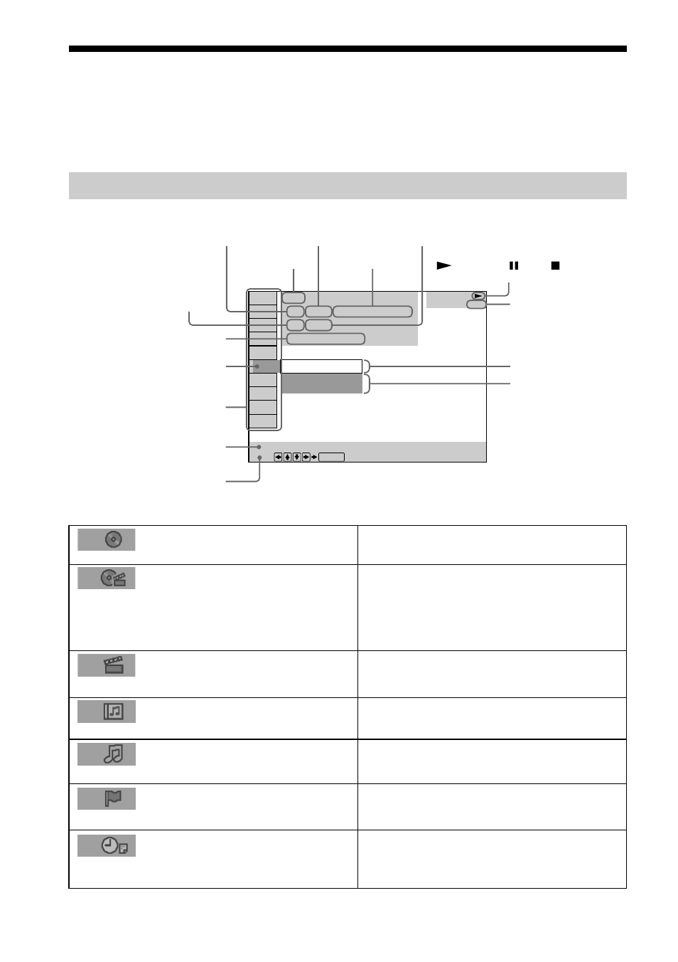 Guide till kontrollmenyn, Kontrollmeny | Sony DAV-S888 User Manual | Page 272 / 516