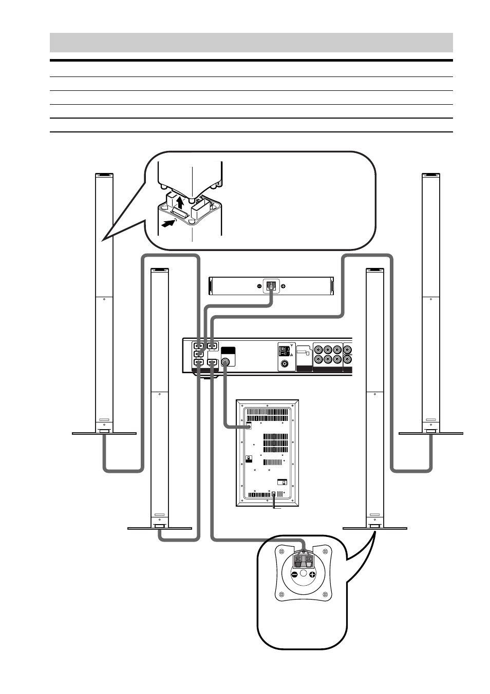 Uttag för koppling av högtalarna | Sony DAV-S888 User Manual | Page 276 / 516