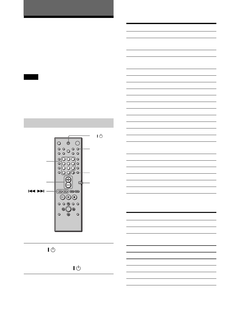Kontrollera tv:n med fjärrkontrollen, Catv, Andra åtgärder | Sony DAV-S888 User Manual | Page 318 / 516