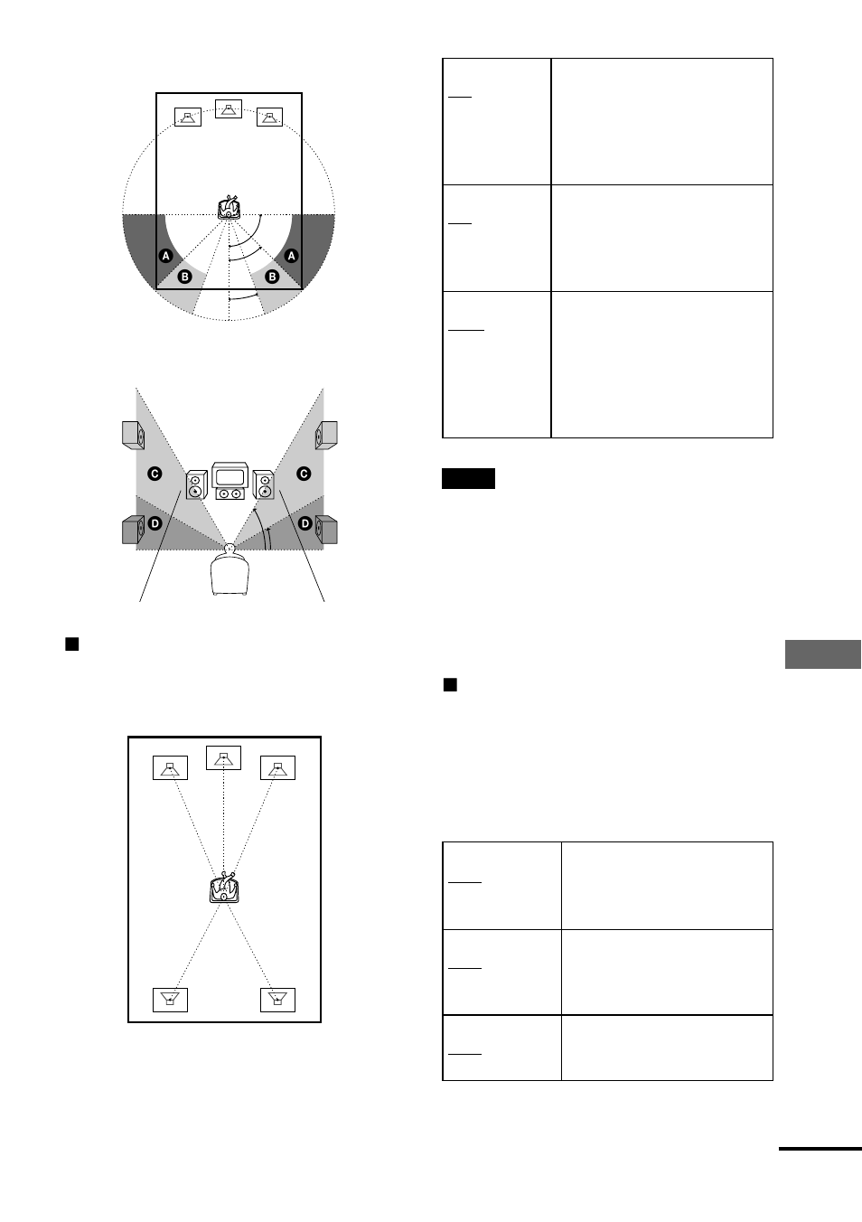 Impostazioni e regolazioni | Sony DAV-S888 User Manual | Page 415 / 516