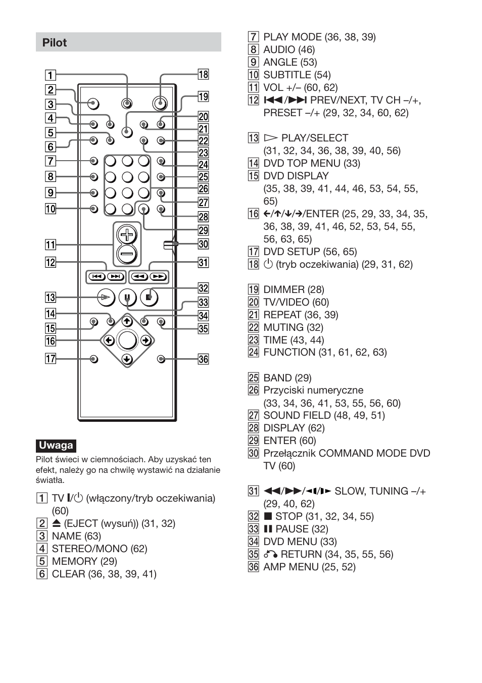 Sony DAV-S888 User Manual | Page 443 / 516