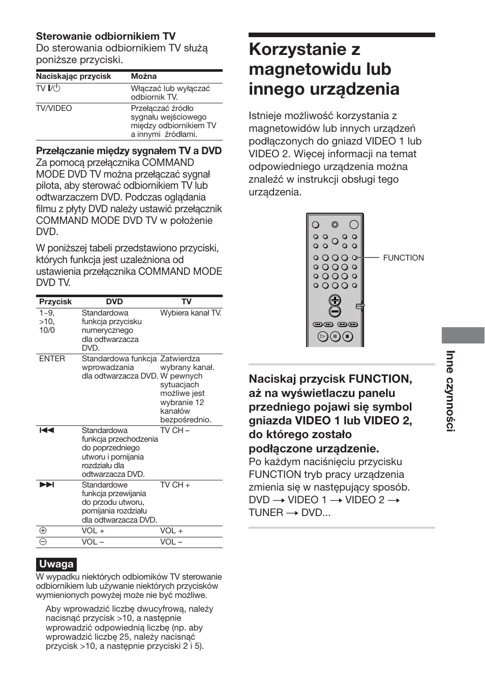 Korzystanie z magnetowidu lub innego urządzenia, Inne czynności, Uwaga | Sony DAV-S888 User Manual | Page 491 / 516