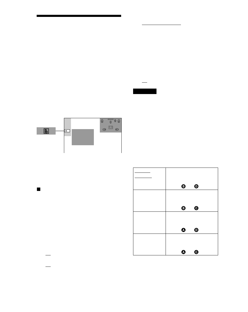 Einstellungen für die lautsprecher, Lautsprecher) | Sony DAV-S888 User Manual | Page 70 / 516