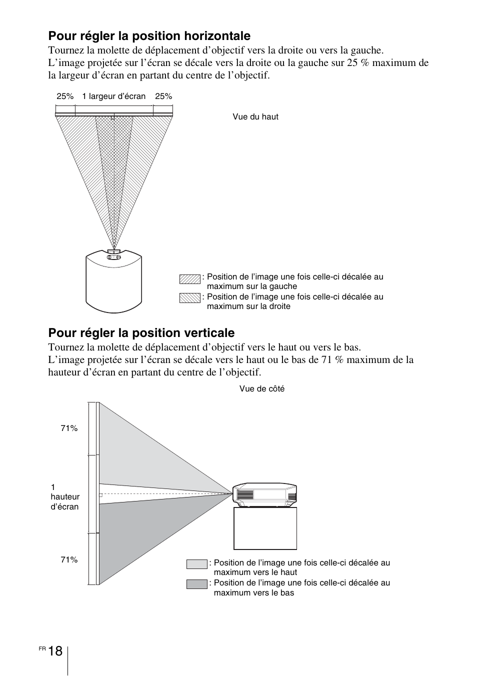 Pour régler la position horizontale, Pour régler la position verticale | Sony VPL-HW55ES User Manual | Page 108 / 459