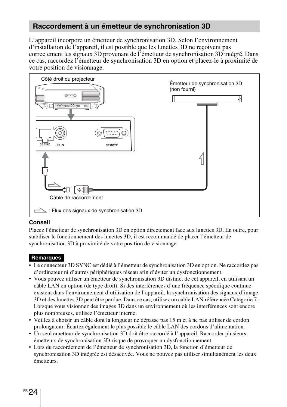 Raccordement à un émetteur de synchronisation 3d, R 3d sync | Sony VPL-HW55ES User Manual | Page 114 / 459