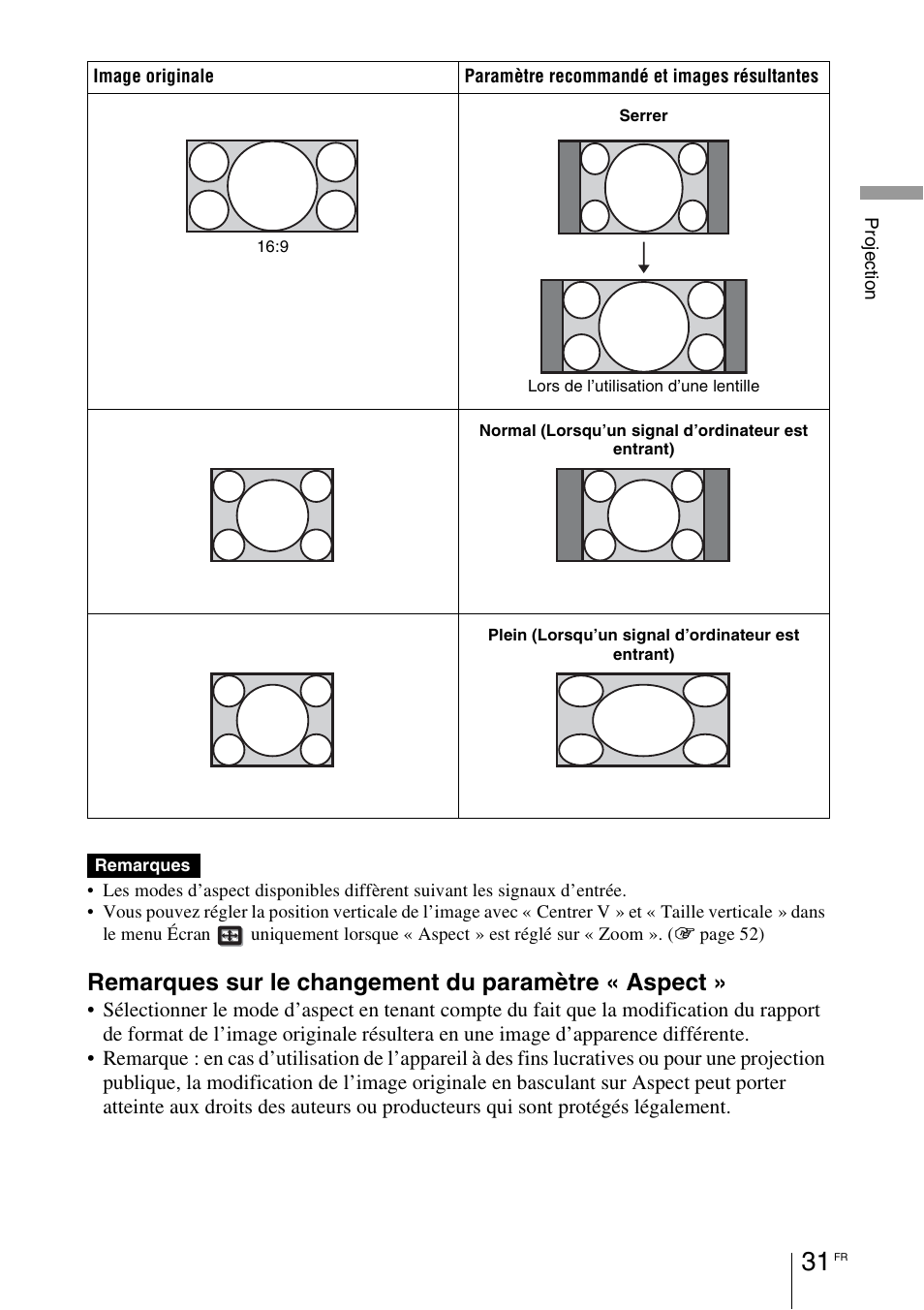 Remarques sur le changement du paramètre « aspect | Sony VPL-HW55ES User Manual | Page 121 / 459