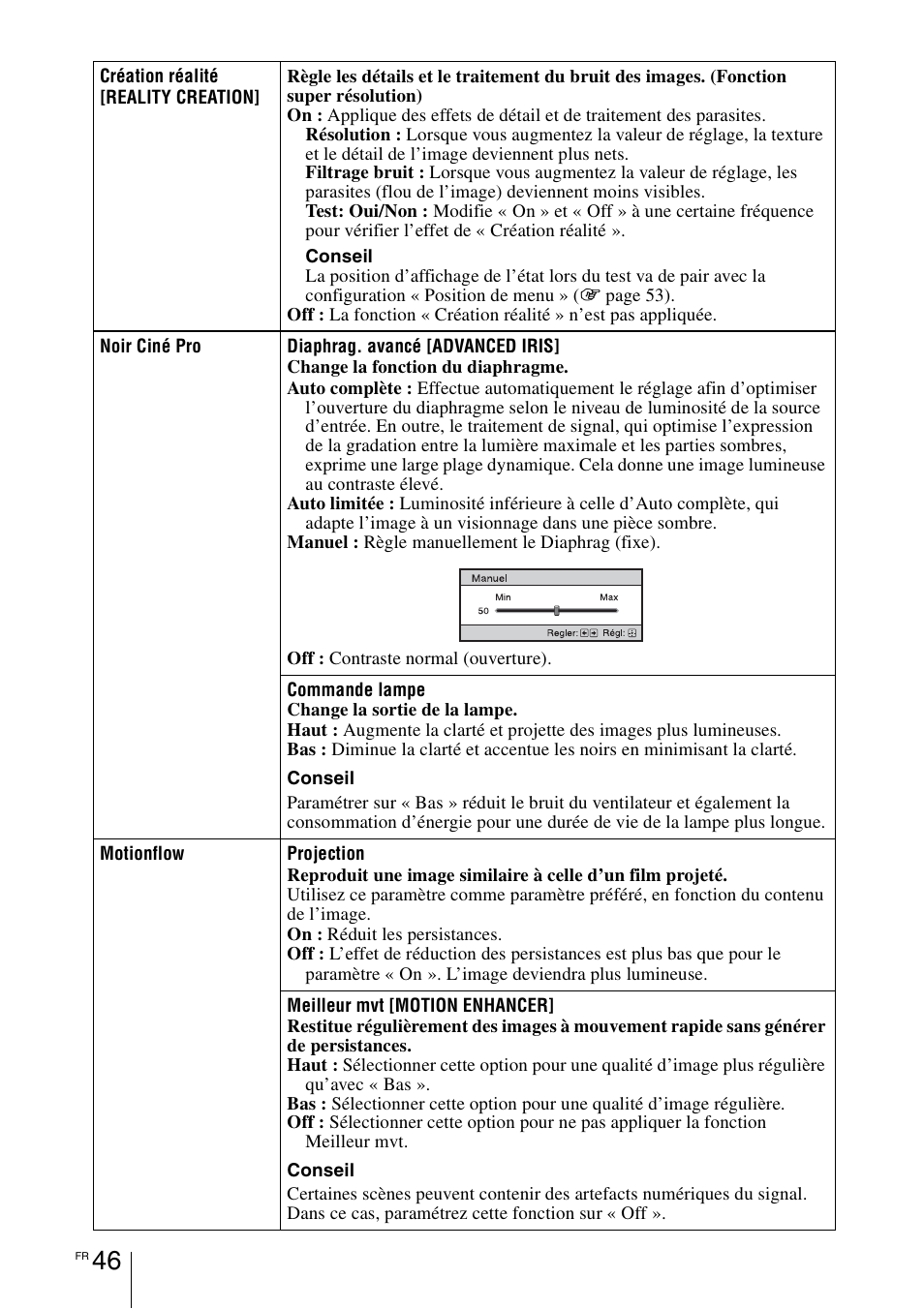 Sony VPL-HW55ES User Manual | Page 136 / 459