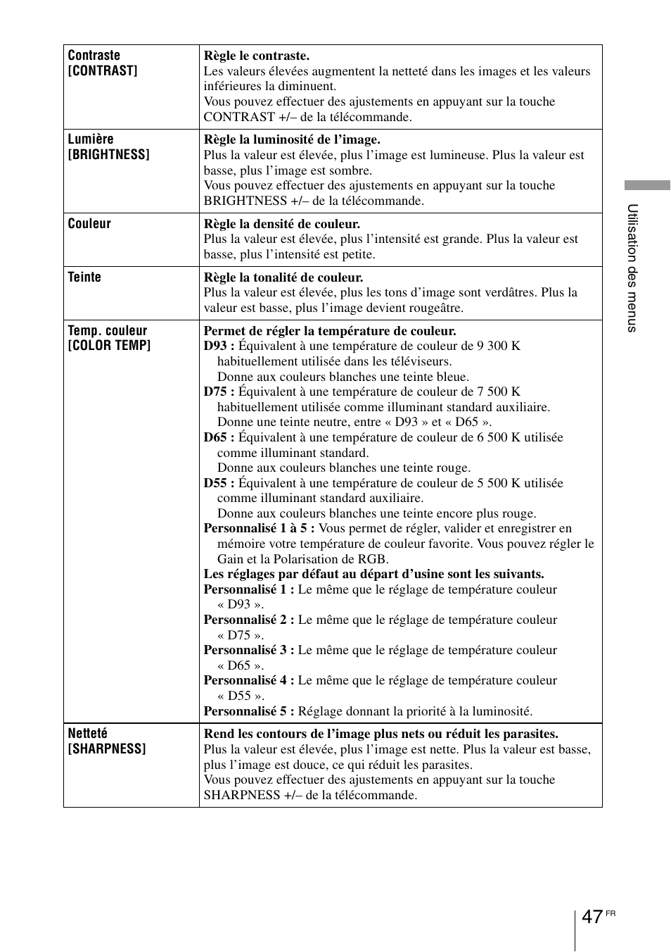 Sony VPL-HW55ES User Manual | Page 137 / 459