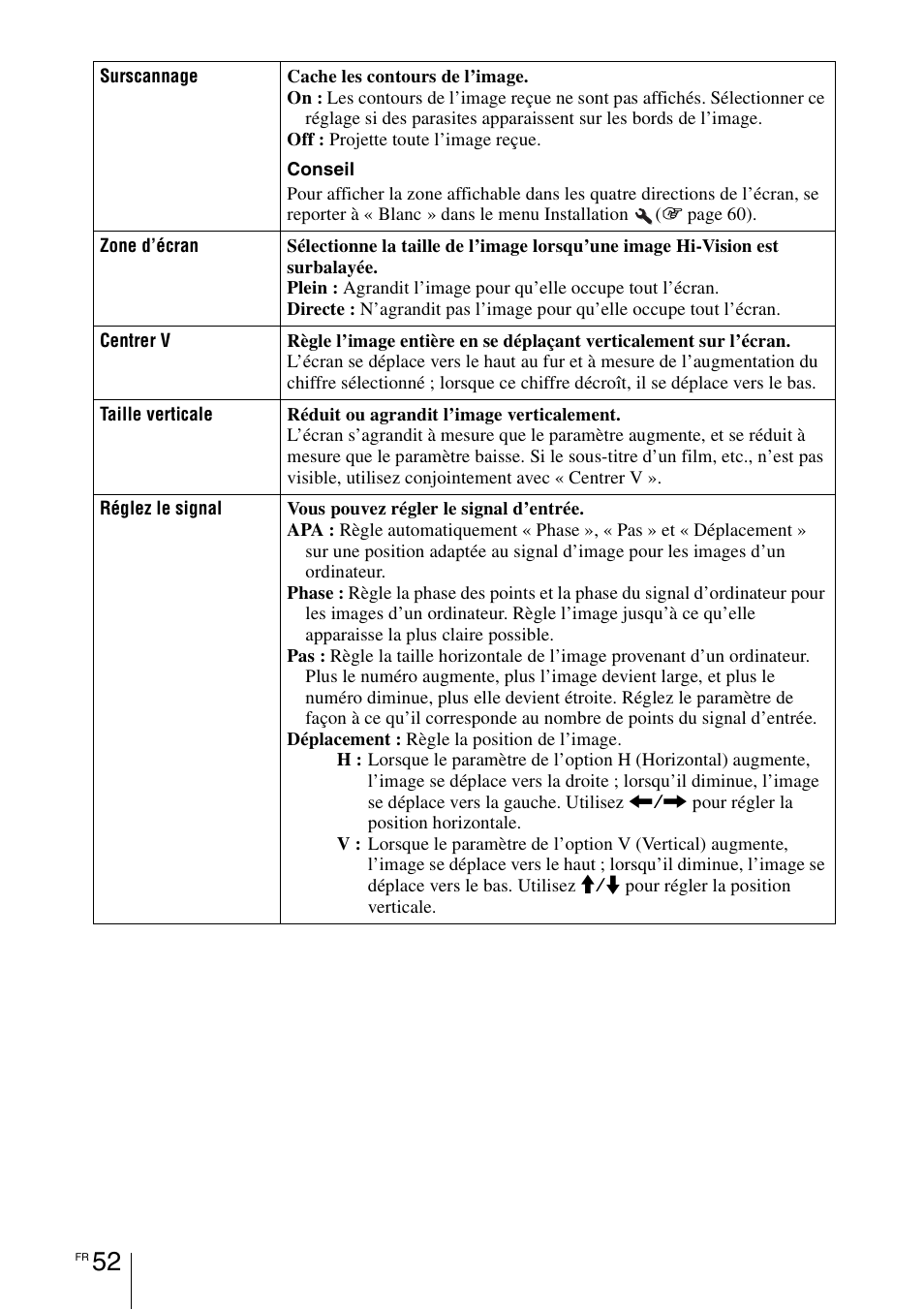 Sony VPL-HW55ES User Manual | Page 142 / 459