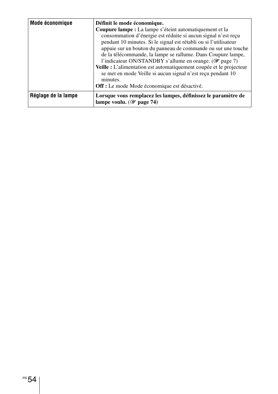 Sony VPL-HW55ES User Manual | Page 144 / 459