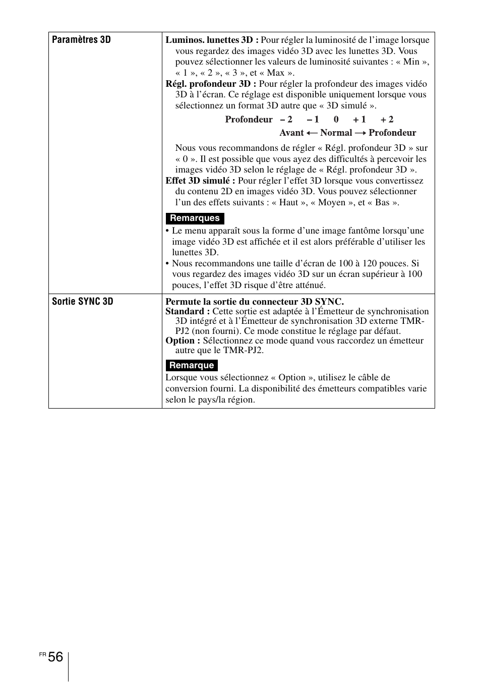 Sony VPL-HW55ES User Manual | Page 146 / 459