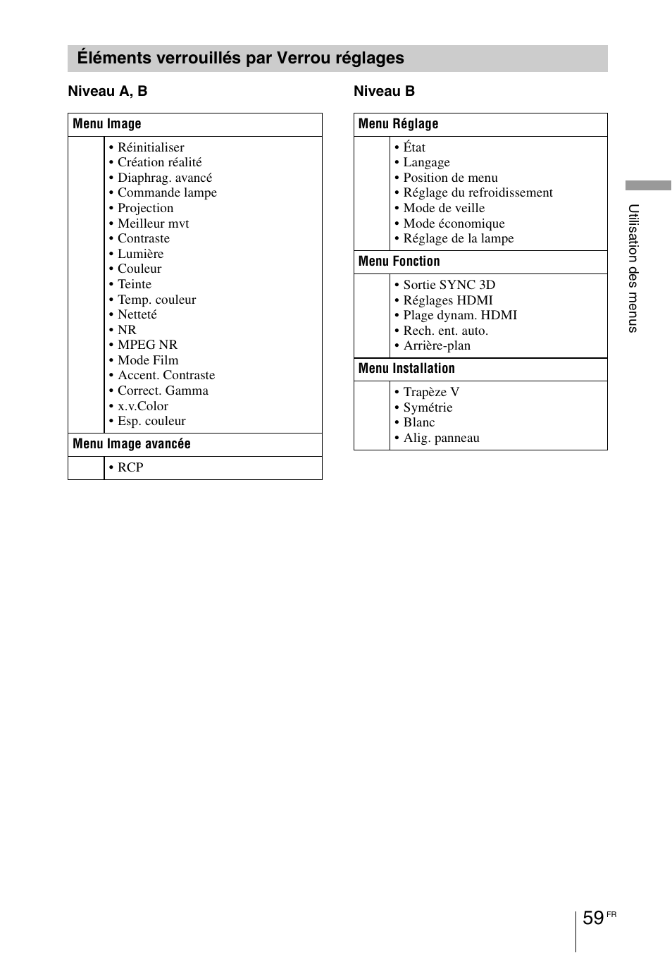 Éléments verrouillés par verrou réglages | Sony VPL-HW55ES User Manual | Page 149 / 459